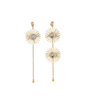 Beauty Inside Lee Da Hee Inspired Earrings 003 - ONE SIZE ONLY / Gold - Earrings